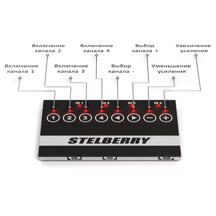 4-канальный цифровой аудиомикшер Stelberry MX-320 с произвольным микшированием каналов и индивидуальной регулировкой каждого канала (некондиция)